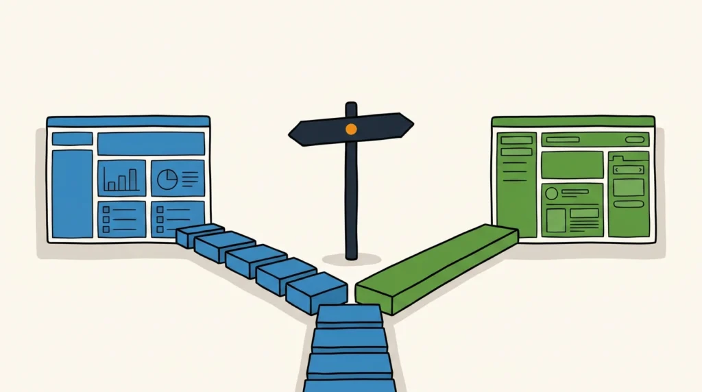 A signpost between two routes, one built from tidy modular blocks to a low-code app, the other a bespoke custom-built app: choosing between low-code and custom software.